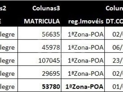 Depósito/Pavilhão à venda com 1.337m² no bairro Floresta em Porto Alegre - Foto 26