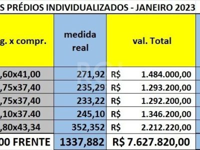 Depósito/Pavilhão à venda com 1.337m² no bairro Floresta em Porto Alegre - Foto 27